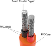 Jackery Cable de Extensión CC de para Panel Solar