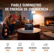 Jackery Solar Generator 1000 (Explorer 1000 + SolarSaga 100W)